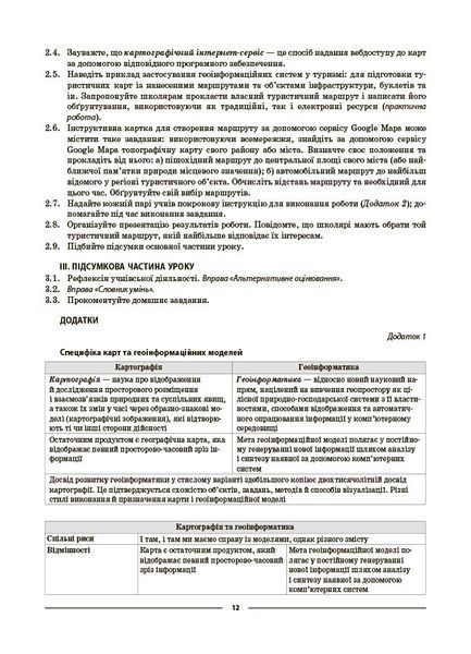 Книга Географія 8 клас. Мій конспект. Матеріали до уроків. ПГР005 Основа Автор - З. В. Філончук БУЧ008 9786170043870 9786170043870 фото