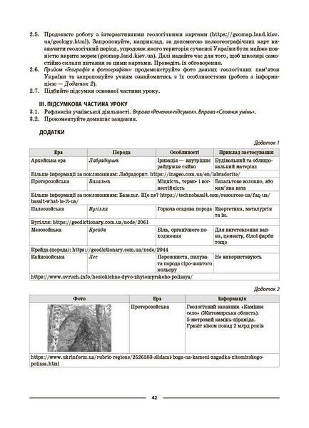 Книга Географія 8 клас. Мій конспект. Матеріали до уроків. ПГР005 Основа Автор - З. В. Філончук БУЧ008 9786170043870 9786170043870 фото