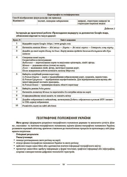 Книга Географія 8 клас. Мій конспект. Матеріали до уроків. ПГР005 Основа Автор - З. В. Філончук БУЧ008 9786170043870 9786170043870 фото