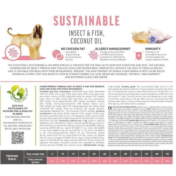 Корм сухий Brit Care Dog Sustainable Sensitive для дорослих собак усіх порід з чутливим травленням з комахами та рибою 12+2 8595602565757 172662***** фото