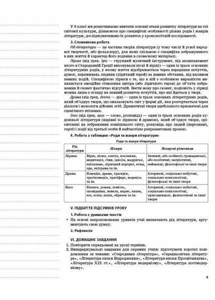 Мій конспект. Зарубіжна література. 8 клас СЛМ011 9786170026927 458608 фото