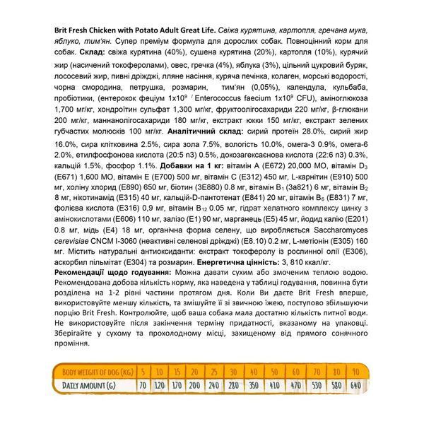 Корм сухий Brit Fresh Chicken/Potato Adult для дорослих собак всіх порід з куркою та картоплею 12 кг 8595602530731 8595602530731 фото