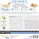 Корм сухий Brit Care Dog Sustainable Adult Large Breed для дорослих собак великих порід з куркою та комахами 12 кг 8595602558742 8595602558742 фото 7