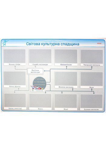 Книга Коплект плакатів для оформлення класу. 1-4 класі + CD-диск Ранок Автор - Гусєльнікова Н470319У 9789667482916 9789667482916 фото