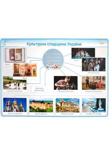 Книга Коплект плакатів для оформлення класу. 1-4 класі + CD-диск Ранок Автор - Гусєльнікова Н470319У 9789667482916 9789667482916 фото