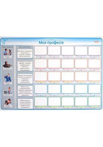 Книга Коплект плакатів для оформлення класу. 1-4 класі + CD-диск Ранок Автор - Гусєльнікова Н470319У 9789667482916 9789667482916 фото