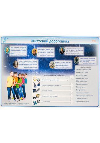 Книга Коплект плакатів для оформлення класу. 1-4 класі + CD-диск Ранок Автор - Гусєльнікова Н470319У 9789667482916 9789667482916 фото