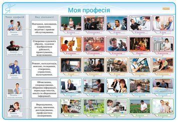 Книга Коплект плакатів для оформлення класу. 1-4 класі + CD-диск Ранок Автор - Гусєльнікова Н470319У 9789667482916 9789667482916 фото
