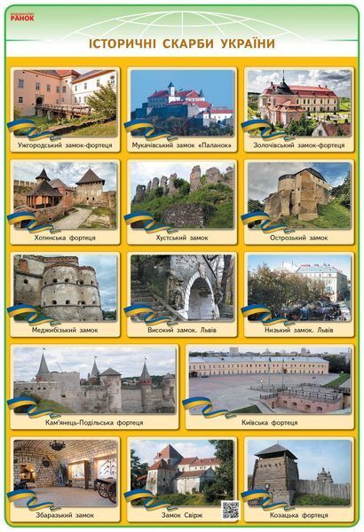 Книга Я досліджую світ. 3 клас. Комлект навчальних плакатiв Ранок Автор - Тагліна О.В.; Іванова Г.Ж. Н530393У 9789667501013 9789667501013 фото