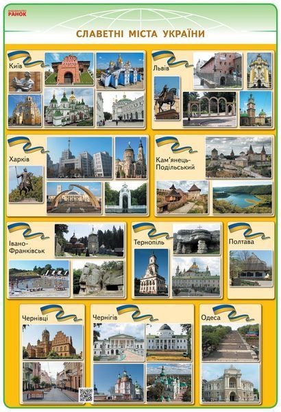 Книга Я досліджую світ. 3 клас. Комлект навчальних плакатiв Ранок Автор - Тагліна О.В.; Іванова Г.Ж. Н530393У 9789667501013 9789667501013 фото
