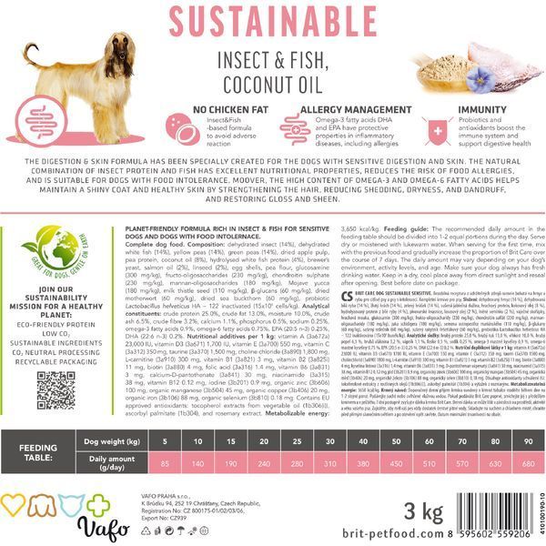 Корм сухий Brit Care Dog Sustainable Sensitive для собак з чутливим травленням з рибою та комахами 1 кг 8595602559213 8595602559213 фото