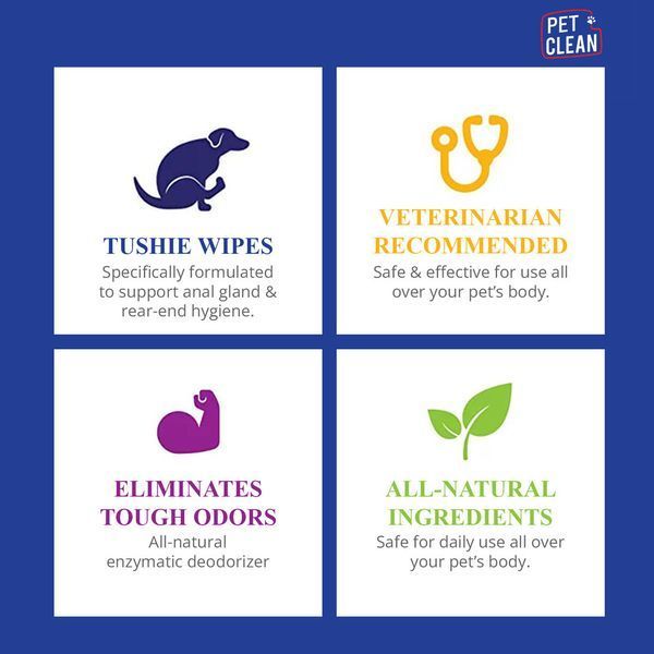 Серветки вологі Pet Clean PET TUSHIE WIPES гіпоалергенні для домашніх тварин з ароматом Алое Вера 50шт 8939111099370 8939111099370 фото
