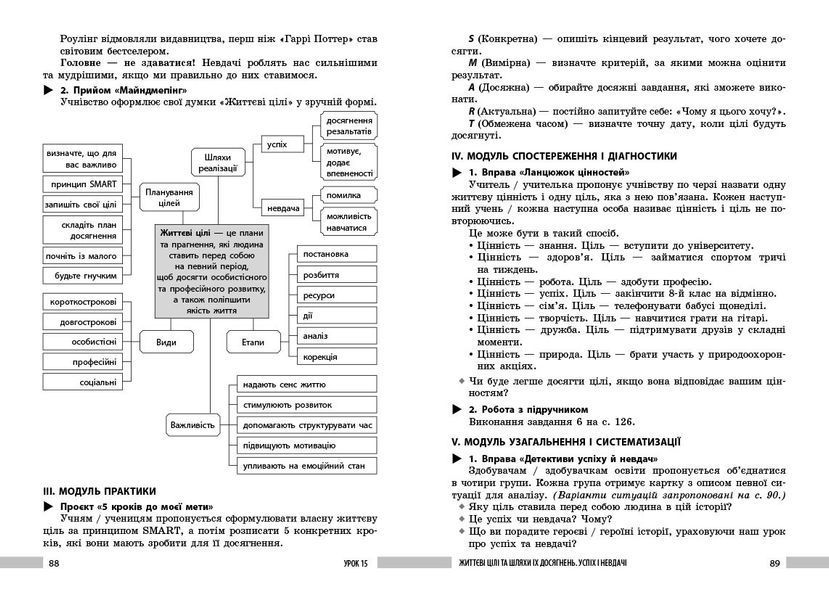 Книга Книга вчителя. Здоров'я; безпека та добробут 8 кл Ранок Автор - Ірина Панасюк И803006УН 9786178771645 9786178771645 фото