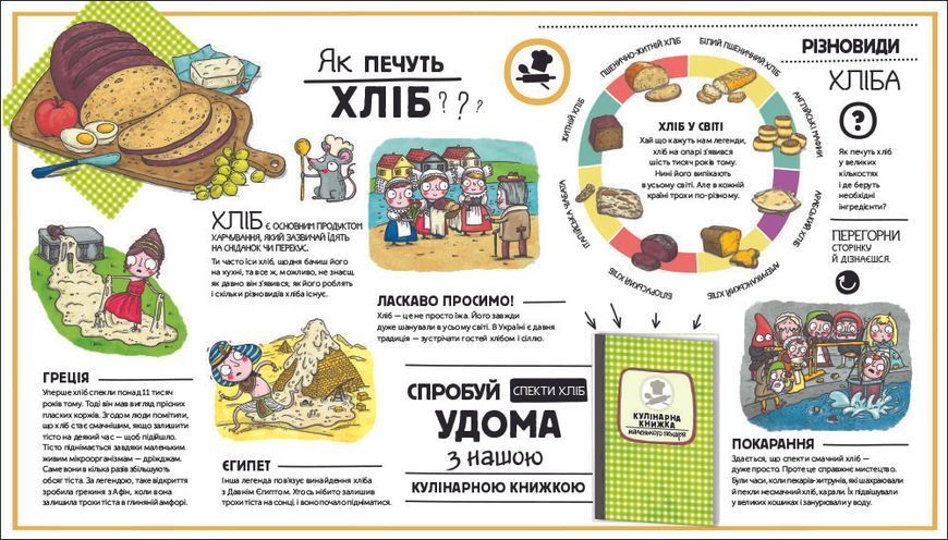 Як це створено? За лаштунками звичних речей. ТВЕРДА ОБКЛАДИНКА! Автор Олдріх Ружичка 9786177820351 фото