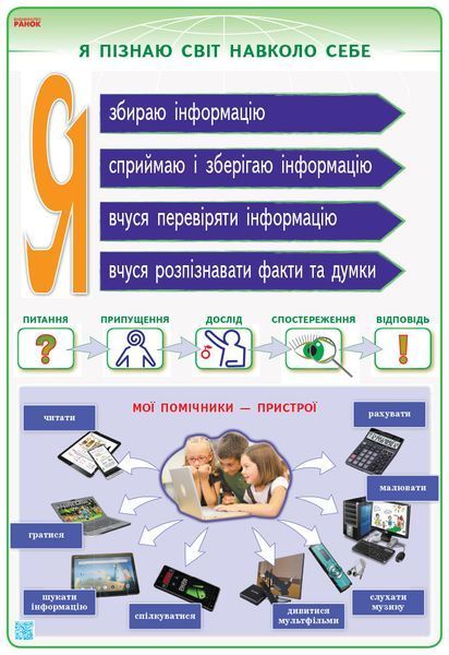 Книга Я досліджую світ. Комплект навчальних плакатів. 2 клас Ранок Автор - Тагліна О.В.; Іванова Г.Ж. Н1217055У 9789667494865 9789667494865 фото