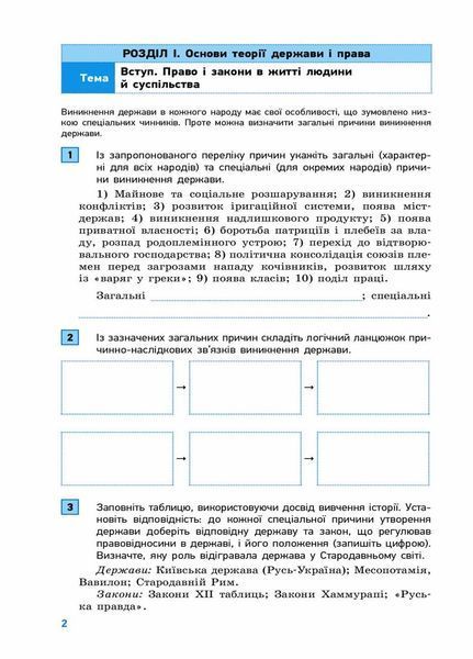Основи правознавства 9 клас Компетентнісно орієнтовані завдання. Г706056У 9786170951519 9786170951519 фото