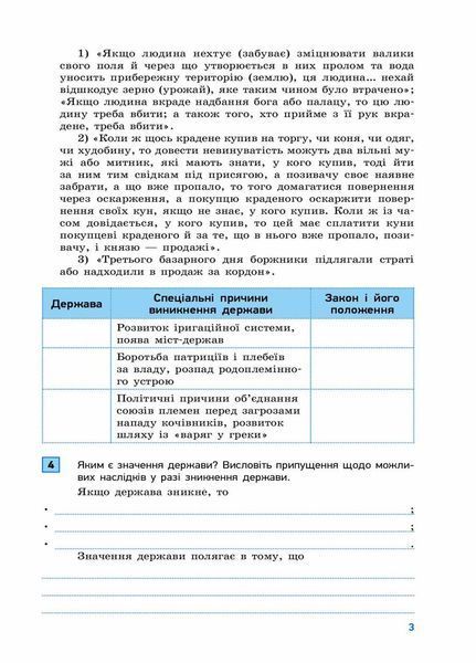 Основи правознавства 9 клас Компетентнісно орієнтовані завдання. Г706056У 9786170951519 9786170951519 фото