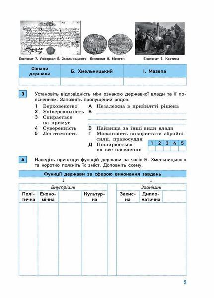 Основи правознавства 9 клас Компетентнісно орієнтовані завдання. Г706056У 9786170951519 9786170951519 фото