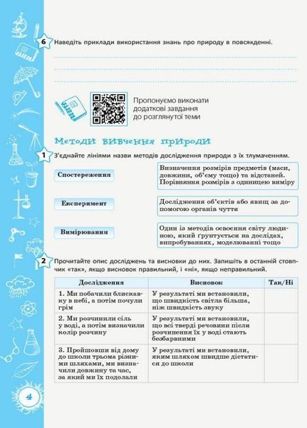Природознавство. 5 клас. Робочий зошит Ш530330У 9786170965578 431194 фото