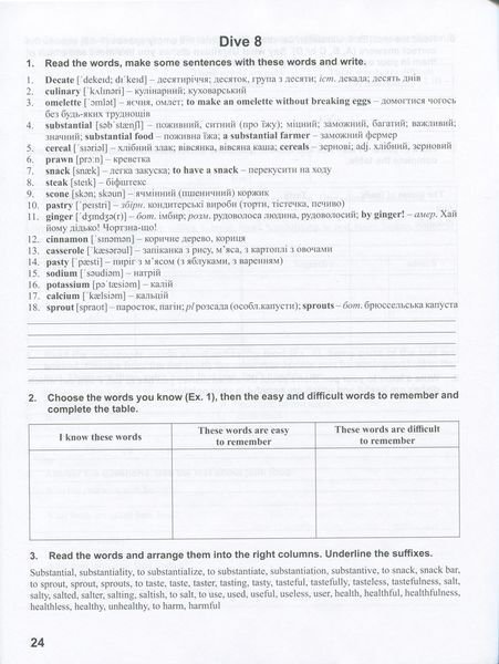 РЗ. Англійська мова. 10 кл. (до підр. Dive into English) 9786170946782 фото