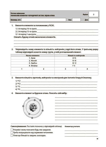 Книга Хімія. Усі діагностувальні роботи. 8 клас. КЗП036 Основа Автор - О. К. Русанова 9786170044051 9786170044051 фото