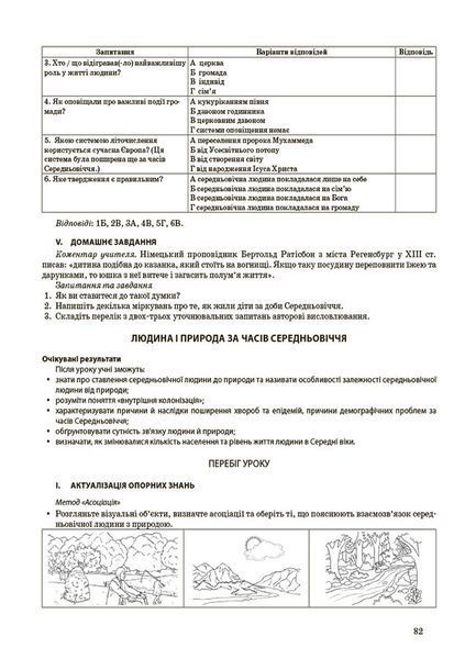 Книга Історія: Україна і світ. 7 клас. Інтегрований курс. Мій конспект. Матеріали до уроків ПБР003 Ранок Автор - О. В. Савко 9786170042736 фото