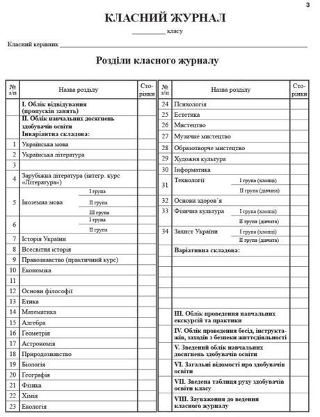 Класний журнал 1-4 класи Зелений 9789667458294 фото