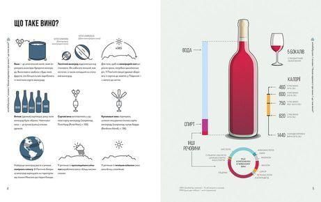 Книга Wine Folly. Усе, що треба знати про вино. Джастін Геммек, Мадлен Пакетт 9786176795308 фото