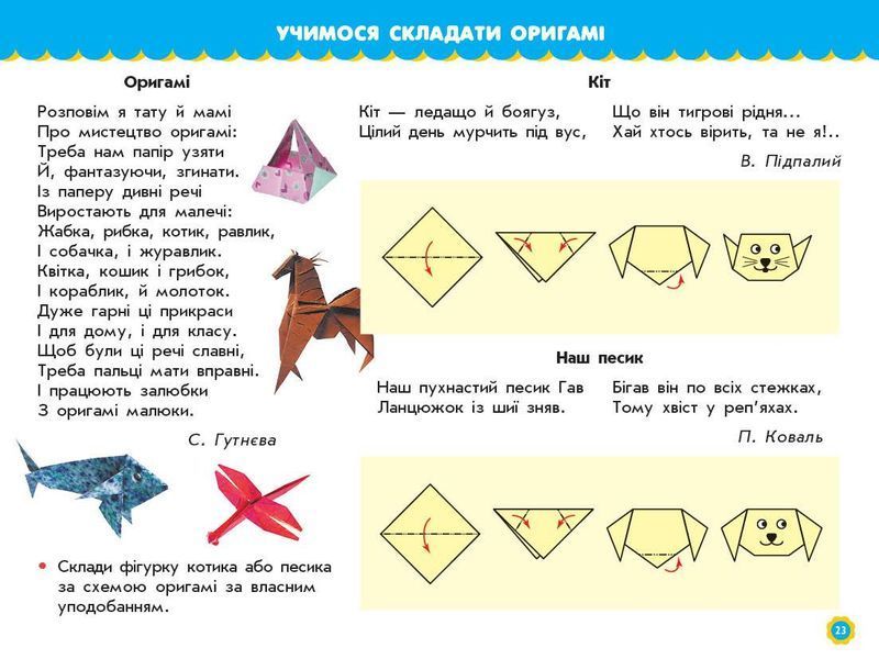 Учусь усе робити сам. Альбом із шаблонами. 1 клас. Альбом. За програмою Дизайн і технології О. Я. 9786170945648 фото