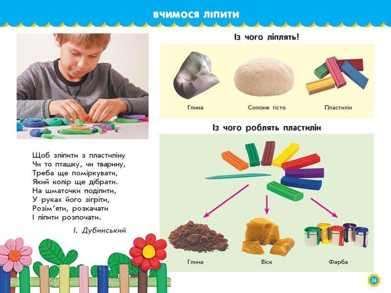 Учусь усе робити сам. Альбом із шаблонами. 1 клас. Альбом. За програмою Дизайн і технології О. Я. 9786170945648 фото