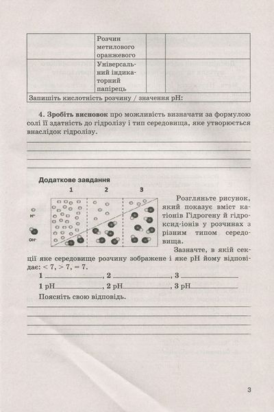 Хімія.11 кл зошит для лаб. дослідів і практ. робіт. Рівень стандарт ОНОВЛЕНА ПРОГРАМА 9789669451149 фото