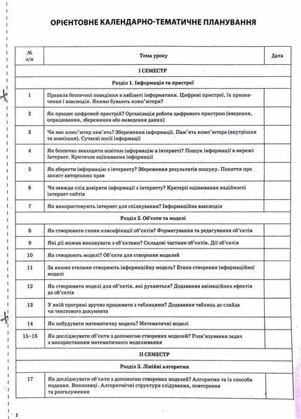 Мій конспект. Інформатика. 4 клас (за підручником Н. В. Морзе О. В. Барної) ПШМ280 9786170040626 473467 фото