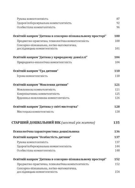 Українське дошкілля. Програма розвитку дитини дошкільного віку (ОНОВЛЕНА) 978-966-944-255-0 Білан О 9789669442550 фото