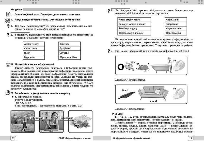 Книга Інформатика. 5 клас : розробки уроків до підручника О. О. Бондаренко та ін. Ранок Автор - Бондаренко О. О.; Пилипчук О. П. 9786170991737 фото