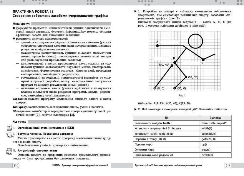 Книга Інформатика. 5 клас : розробки уроків до підручника О. О. Бондаренко та ін. Ранок Автор - Бондаренко О. О.; Пилипчук О. П. 9786170991737 фото