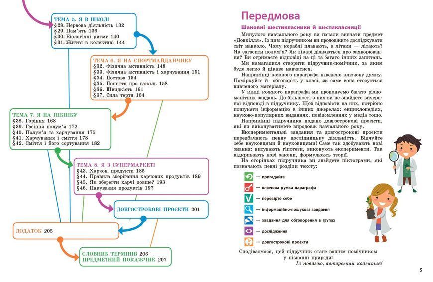 Книга Довкілля підручник інтегрованого курсу для 6 класу ЗЗСО (КОМ) Ранок Автор - Григорович О.В.; Болотіна Ю.В.; Романов М.В. 9786170982247 фото