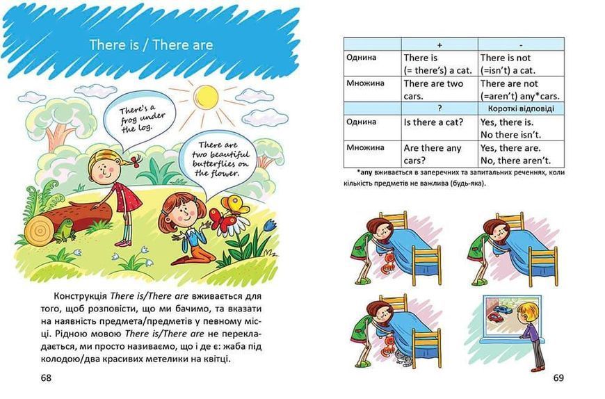 Книга "Цікава англійська граматика. Level 1" Талант Тверда Обкладинка Автор Віолетта Архіпова-Дубро 9789669353214 фото