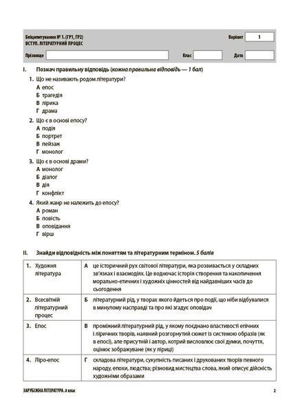 Книга Зарубіжна література. Усі діагностувальні роботи. 8 клас КЗП033 Основа Автор - М. В. Коновалова; Г. Є. Фефілова ПШМ264 9786170043603 фото