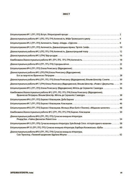 Книга Зарубіжна література. Усі діагностувальні роботи. 8 клас КЗП033 Основа Автор - М. В. Коновалова; Г. Є. Фефілова ПШМ264 9786170043603 фото