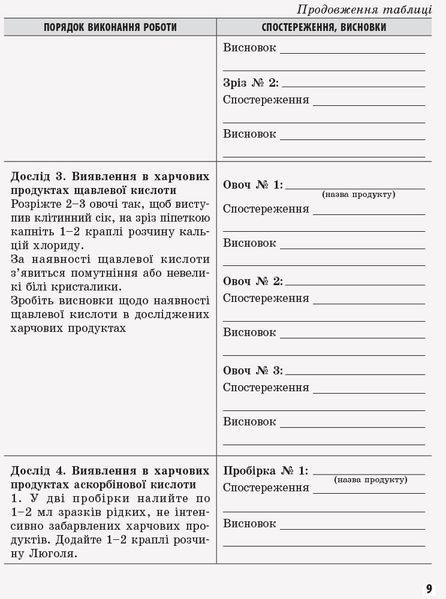 Книга Хімія (рівень стандарту). 10 клас. Зошит для хімічних експериментів та розрахункових задач Ранок Автор - Григорович О.В.; 9786170944894 фото
