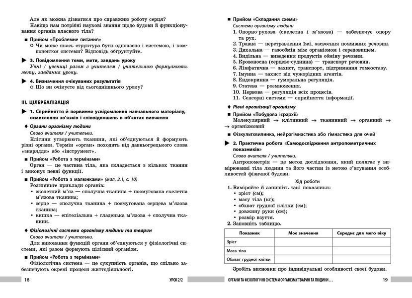 Біологія. 8 клас. Книга для вчителя. Плани-конспекти до уроків Ранок Ш692081У 9786178771652 9786178771652 фото