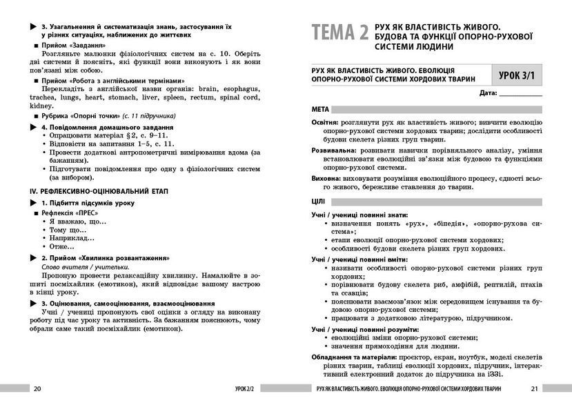 Біологія. 8 клас. Книга для вчителя. Плани-конспекти до уроків Ранок Ш692081У 9786178771652 9786178771652 фото