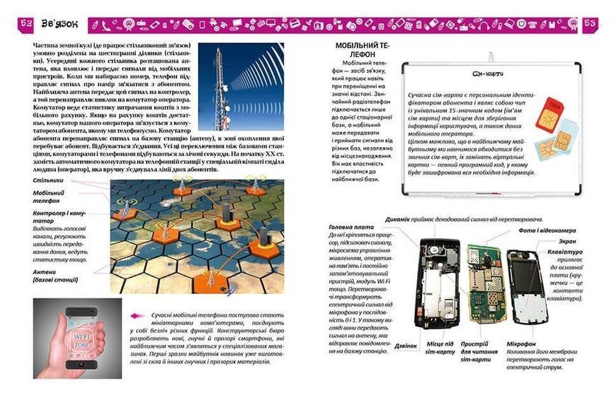 Енциклопедія "Я знаю, як це працює" Талант Тверда Обкладинка Автор Тетяна Жабська 9789669355171 фото
