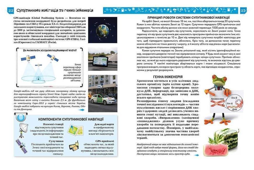 Енциклопедія "Я знаю, як це працює" Талант Тверда Обкладинка Автор Тетяна Жабська 9789669355171 фото