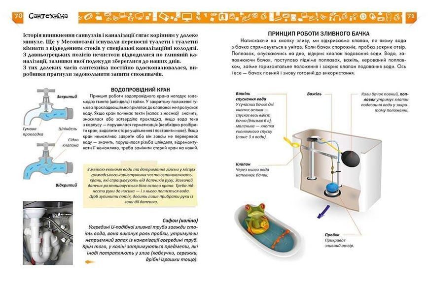 Енциклопедія "Я знаю, як це працює" Талант Тверда Обкладинка Автор Тетяна Жабська 9789669355171 фото