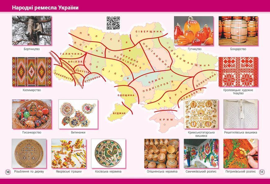 Я досліджую світ. Атлас. 2 клас 9786170951120 фото