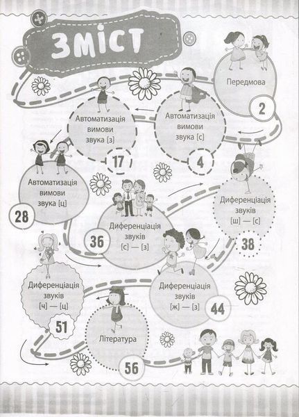 Розмовляємо правильно. Країна щебетунчиків. У гостях у свистячої сімейки. ДРП004 9786170033208 292831 фото