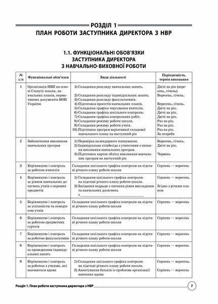 НУШ Настільна книга заступника директора закладу загальної середньої освіти АШШ0110 9786170038579 399676 фото