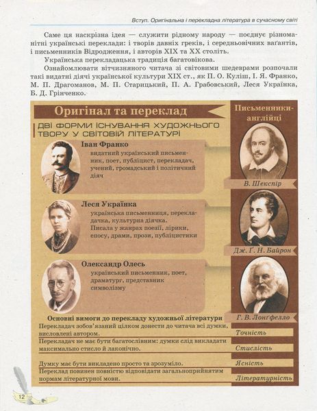 (рівень стандарту)
підручник для 10 класу закладів загальної середньої освіти 9786170943309 фото