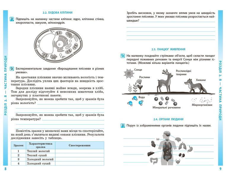 Книга Довкілля робочий зошит для 5 класу закладів загальної середньої освіти Ранок Автор - Григорович О.В. И470458УА 9786170979766 9786170979766 фото